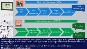 Session du 9 octobre 2017