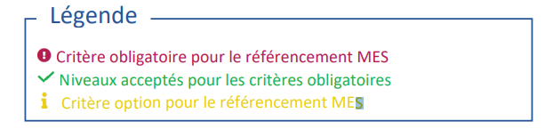 ENS ou Mon espace santé